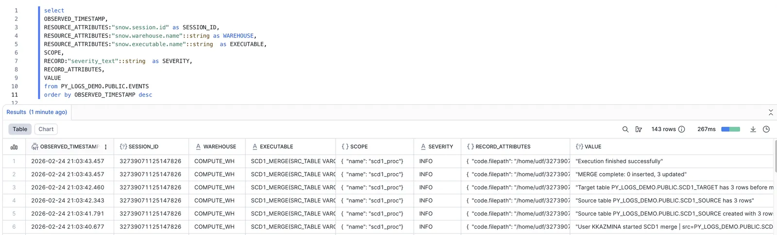 Event table output after a successful SCD1_MERGE call