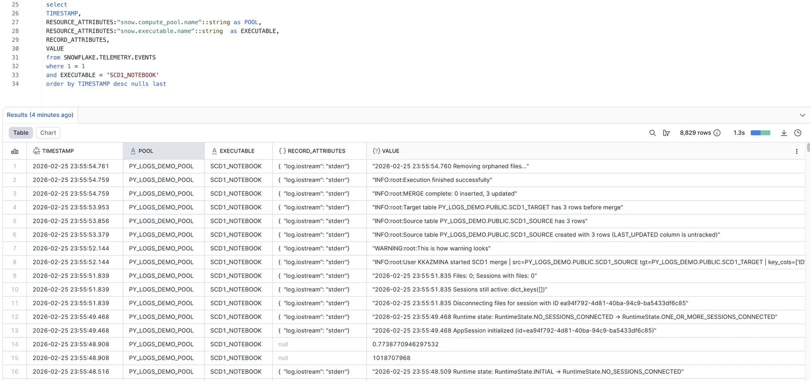 Event table showing successful SCD1_NOTEBOOK execution